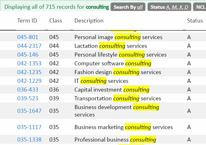 Uspto trademark deals search